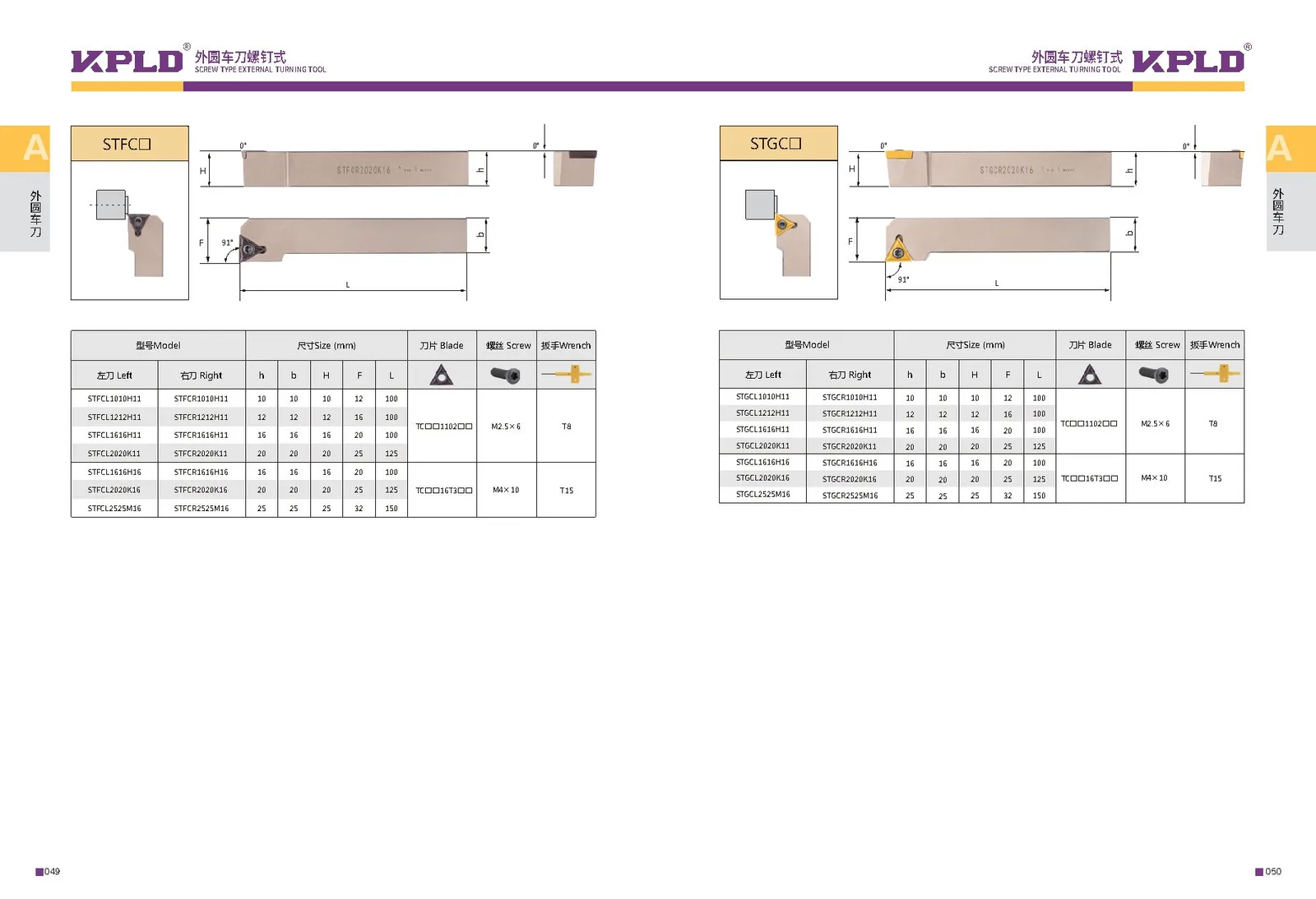 Original catalogue page 33: turning tools and accessory selection data.