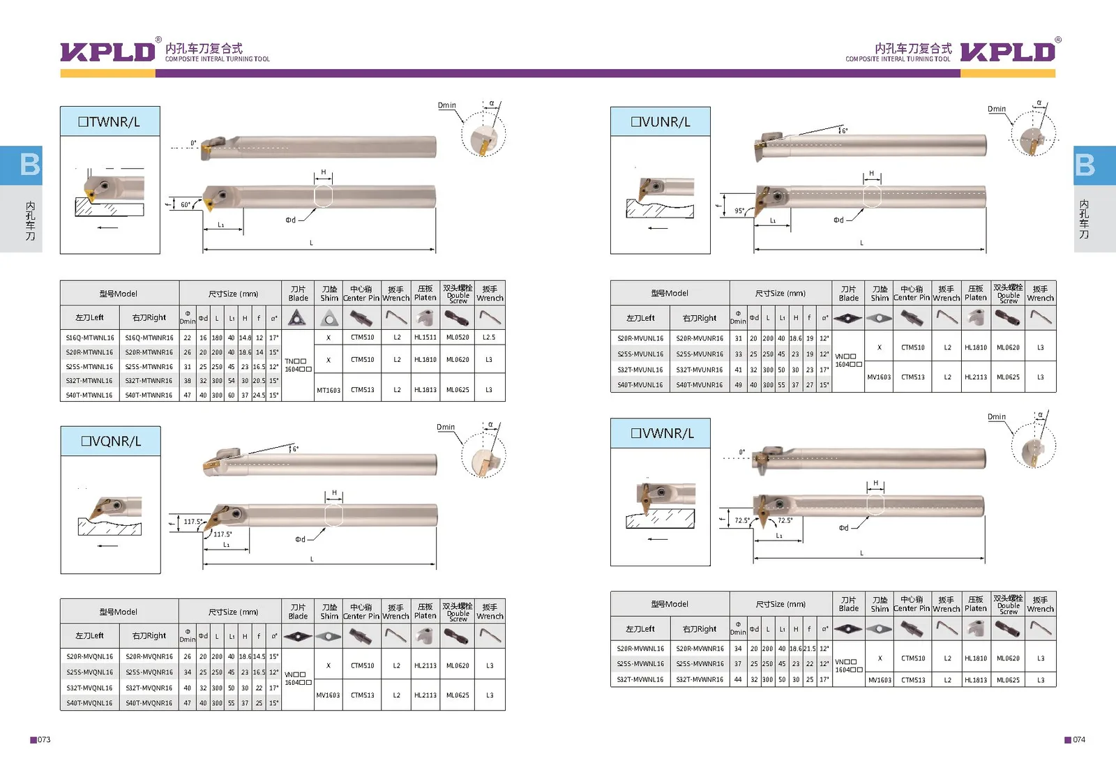 Original catalogue page 45: turning tools and accessory selection data.