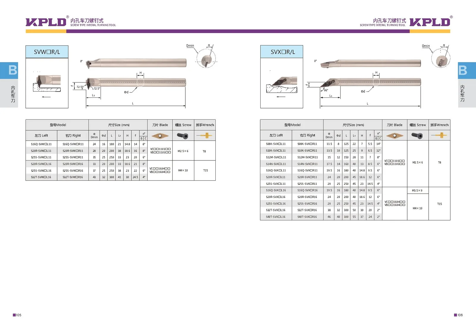 Original catalogue page 61: turning tools and accessory selection data.
