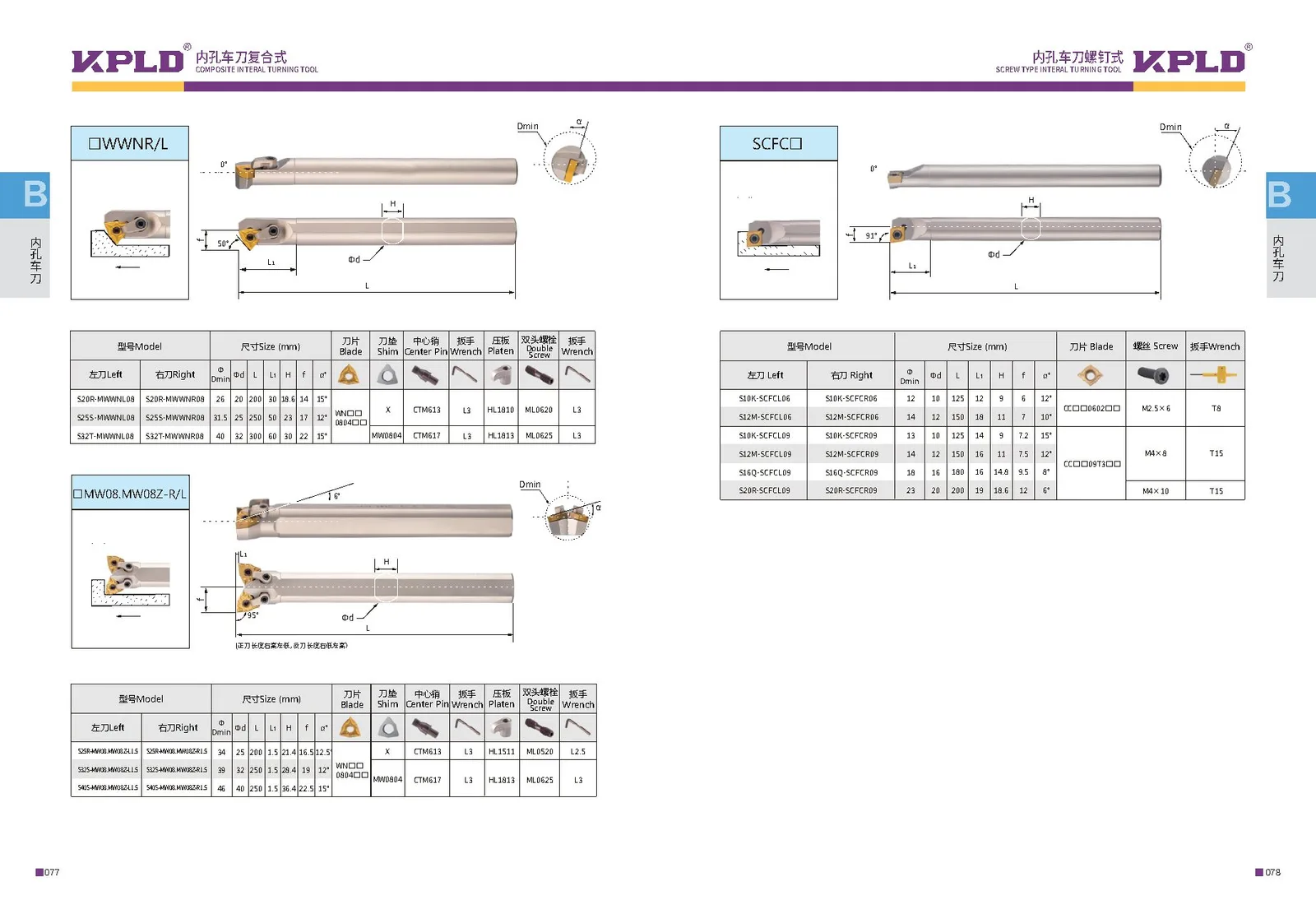 Original catalogue page 47: turning tools and accessory selection data.