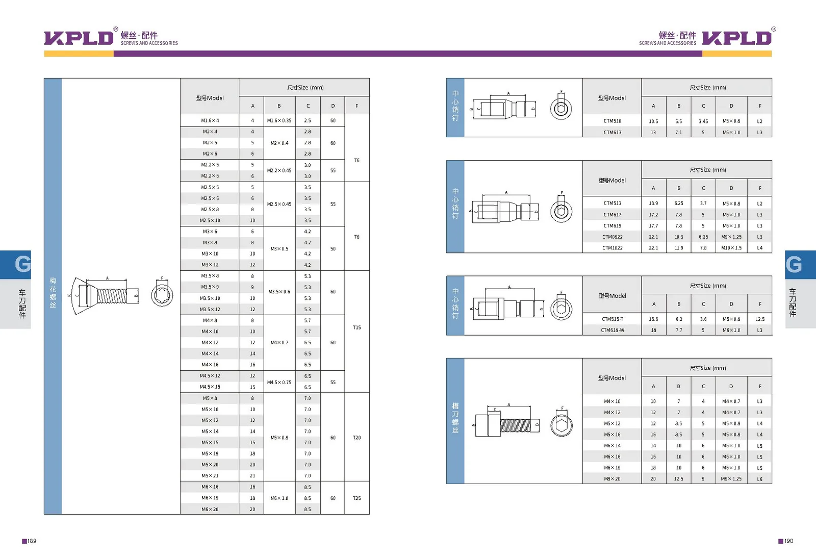 Original catalogue page 103: turning tools and accessory selection data.