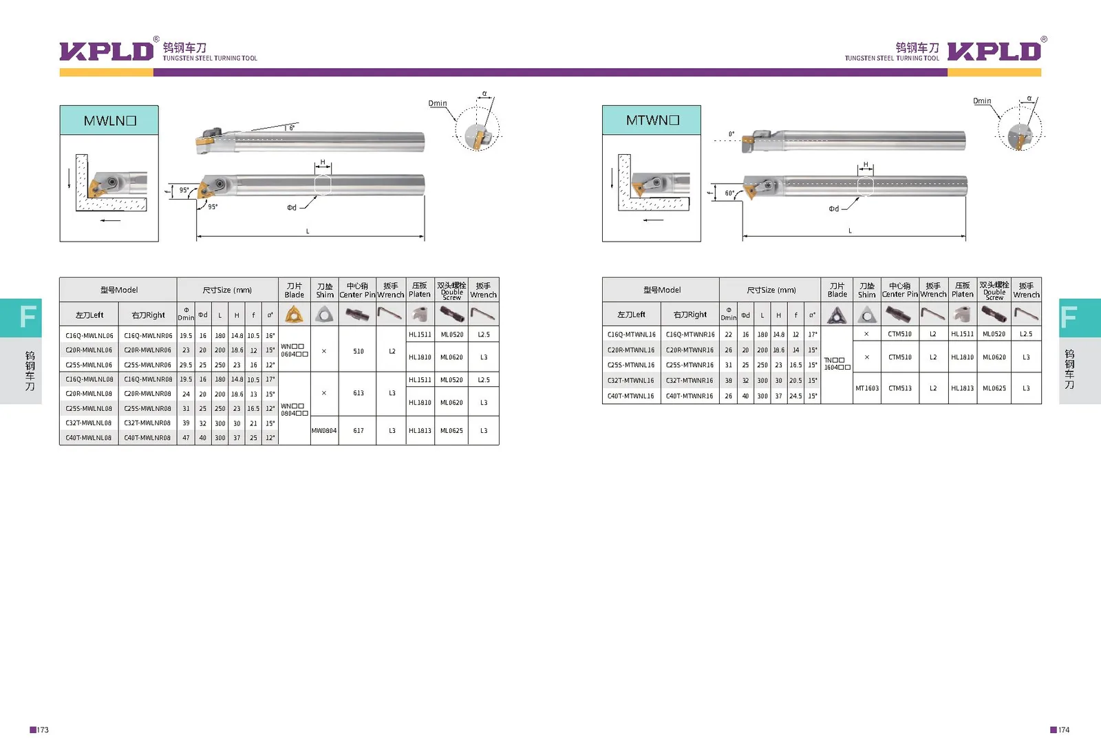 Original catalogue page 95: turning tools and accessory selection data.