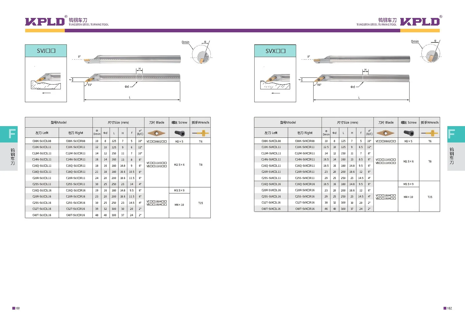 Original catalogue page 99: turning tools and accessory selection data.
