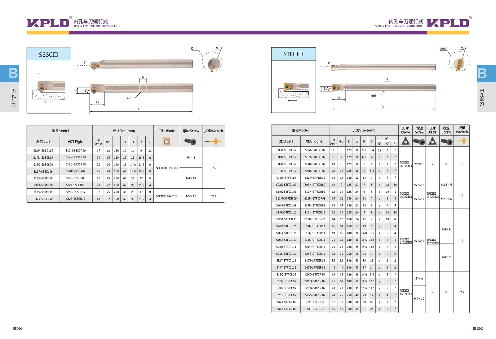 Original catalogue page 54: turning tools and accessory selection data.