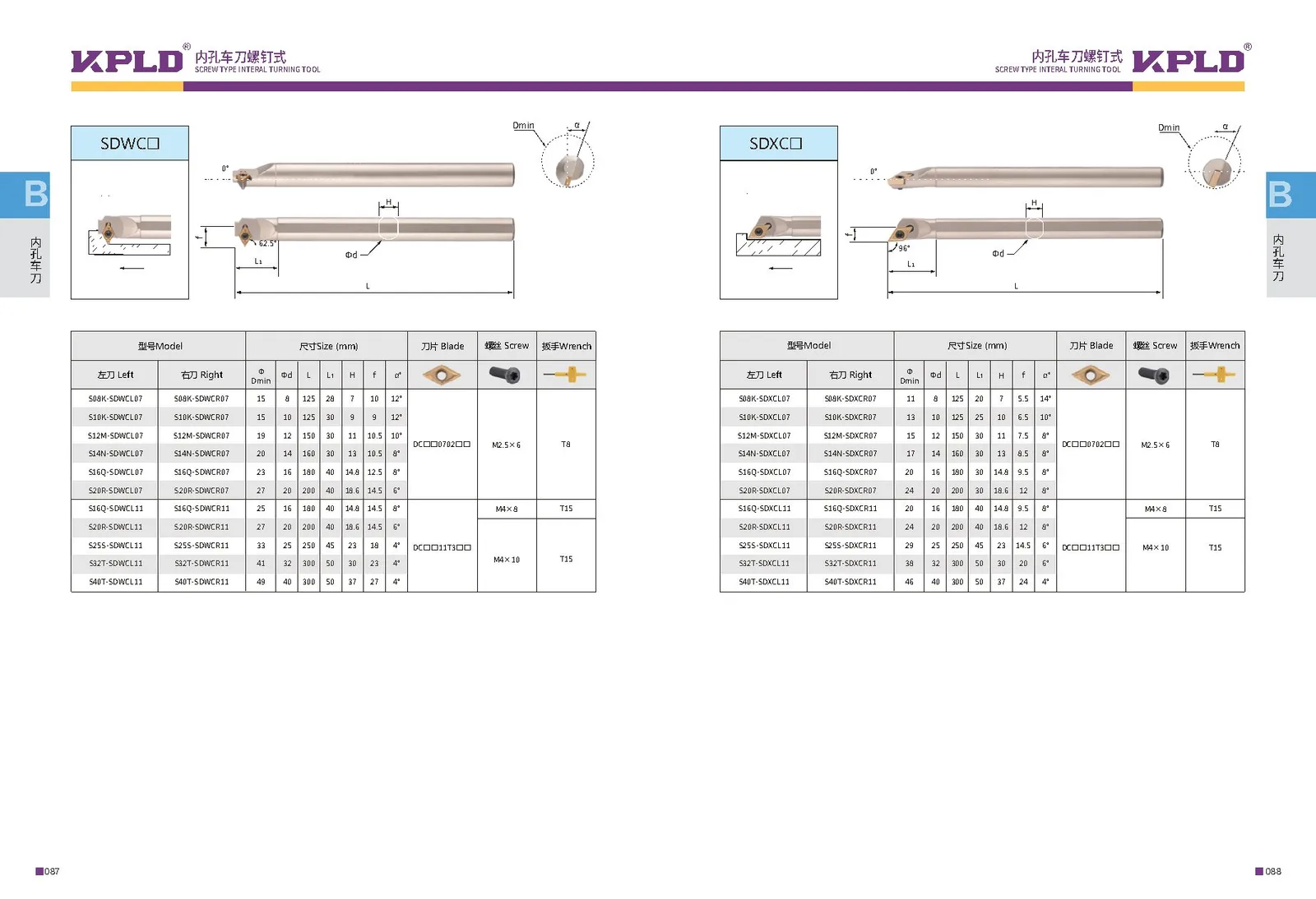 Original catalogue page 52: turning tools and accessory selection data.