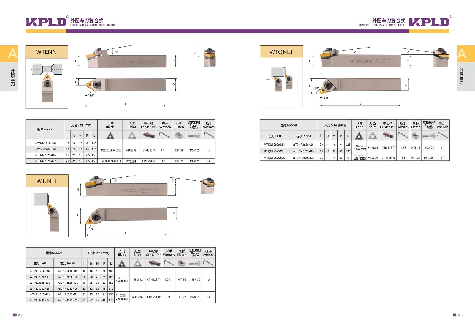 Original catalogue page 21: turning tools and accessory selection data.