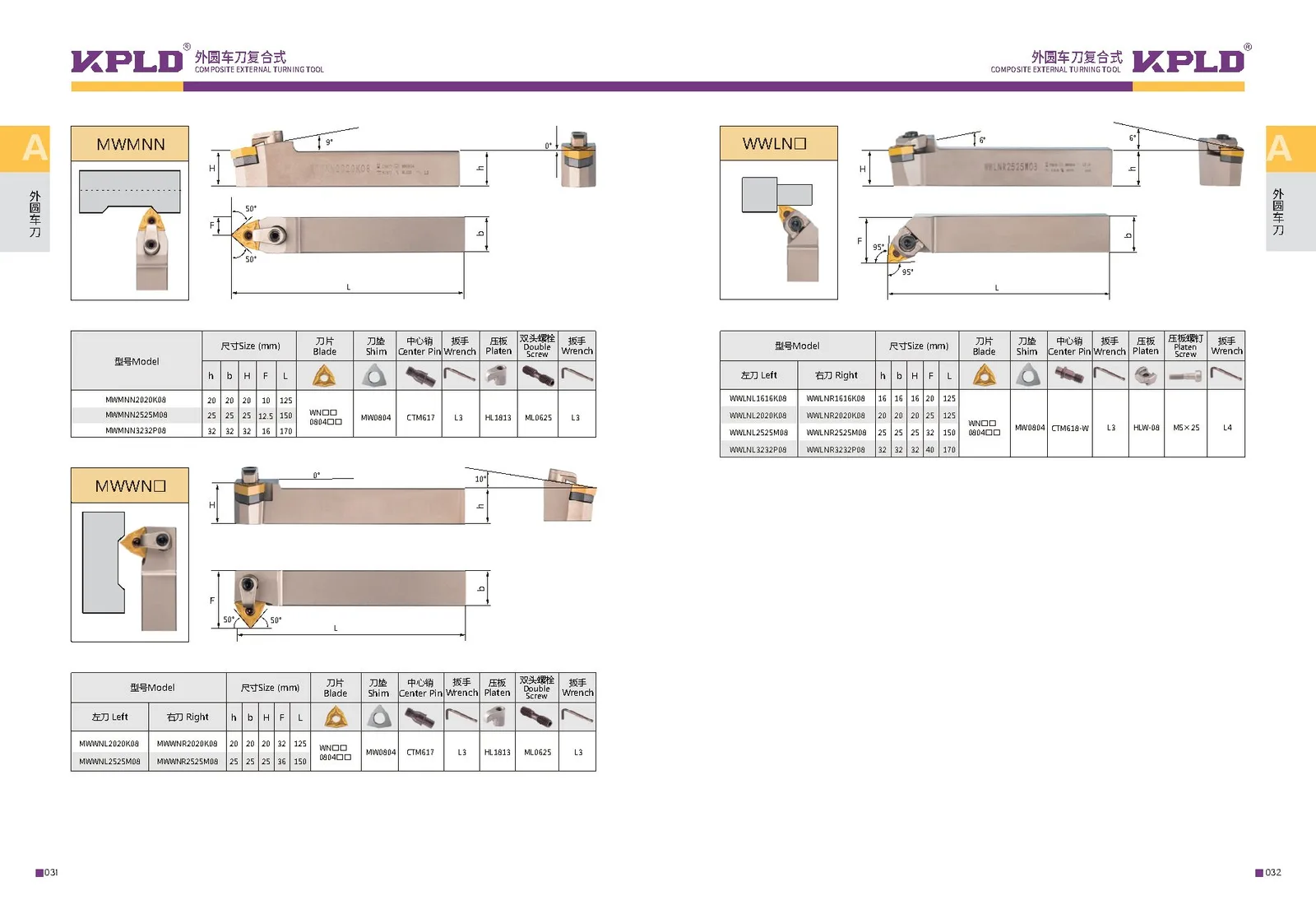 Original catalogue page 24: turning tools and accessory selection data.