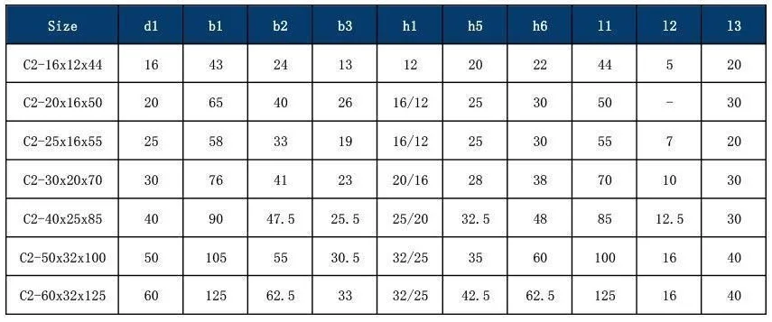 VDI C2 Axial Tool Holder - Left: original model selection and specification table, PDF page 14