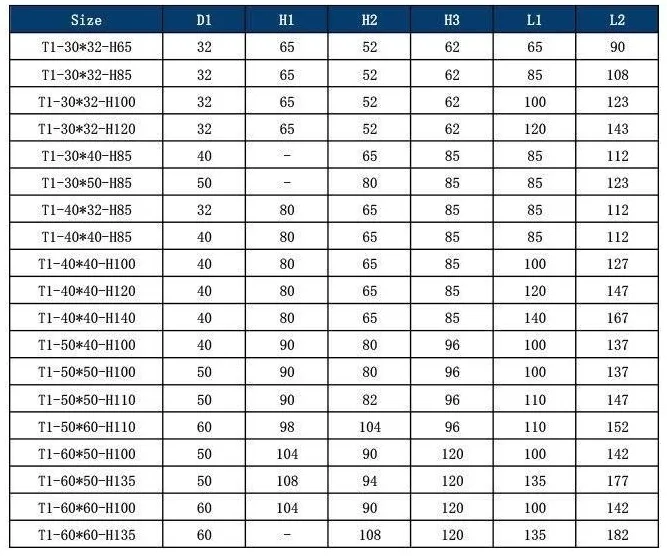 VDI T1 Radial Side-Lock Boring Holder: original model selection and specification table, PDF page 21