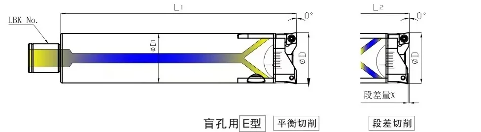 Catalogue series diagram, PDF page 2; selected model appearance may differ.