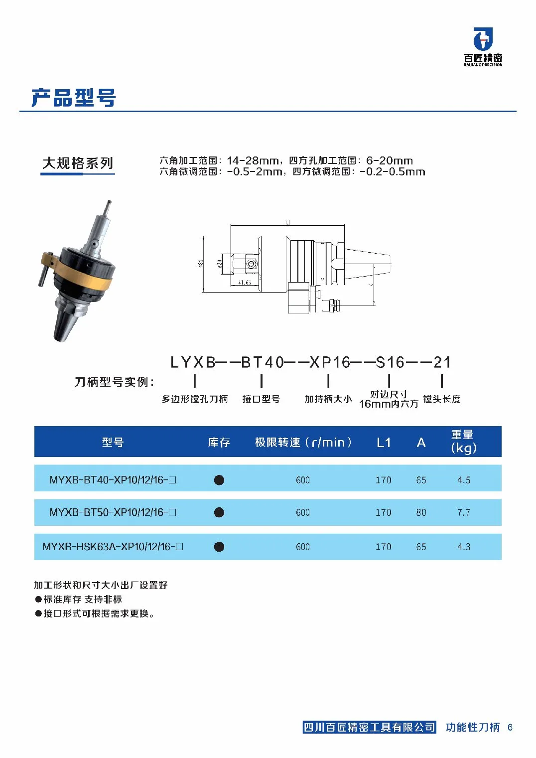 Polygon boring tool holder catalogue page 5; original drawing and table.