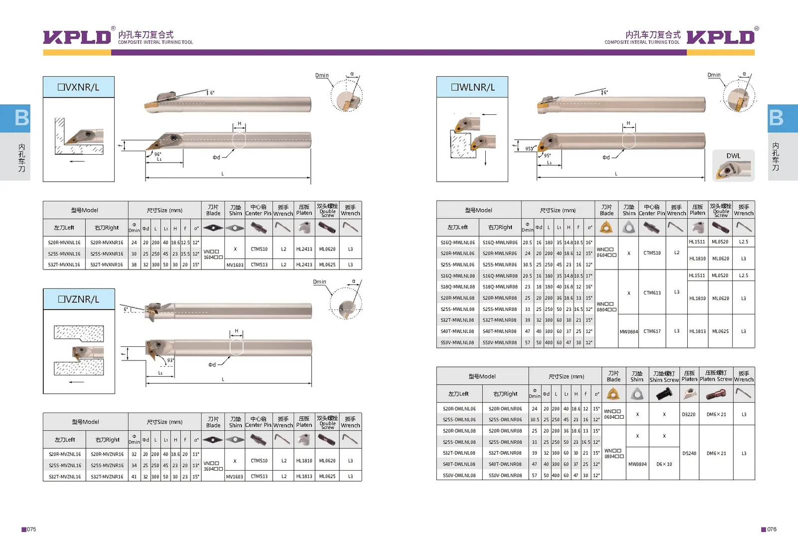 Original catalogue page 46: turning tools and accessory selection data.
