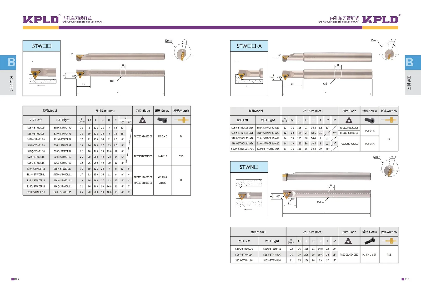 Original catalogue page 58: turning tools and accessory selection data.