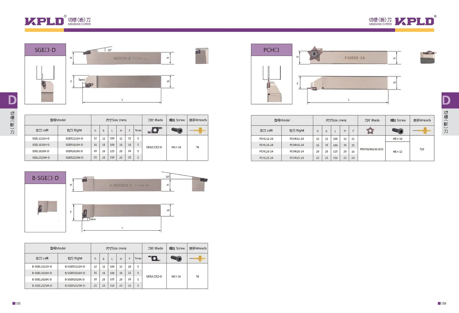Original catalogue page 76: turning tools and accessory selection data.
