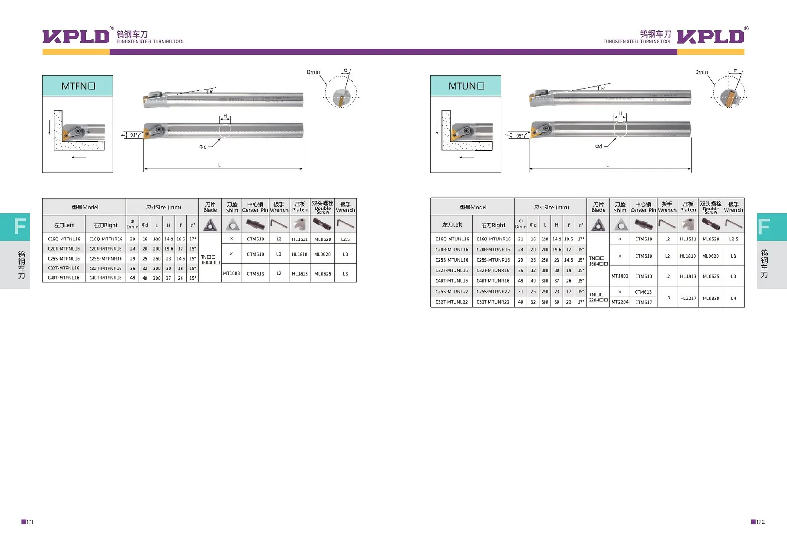 Original catalogue page 94: turning tools and accessory selection data.