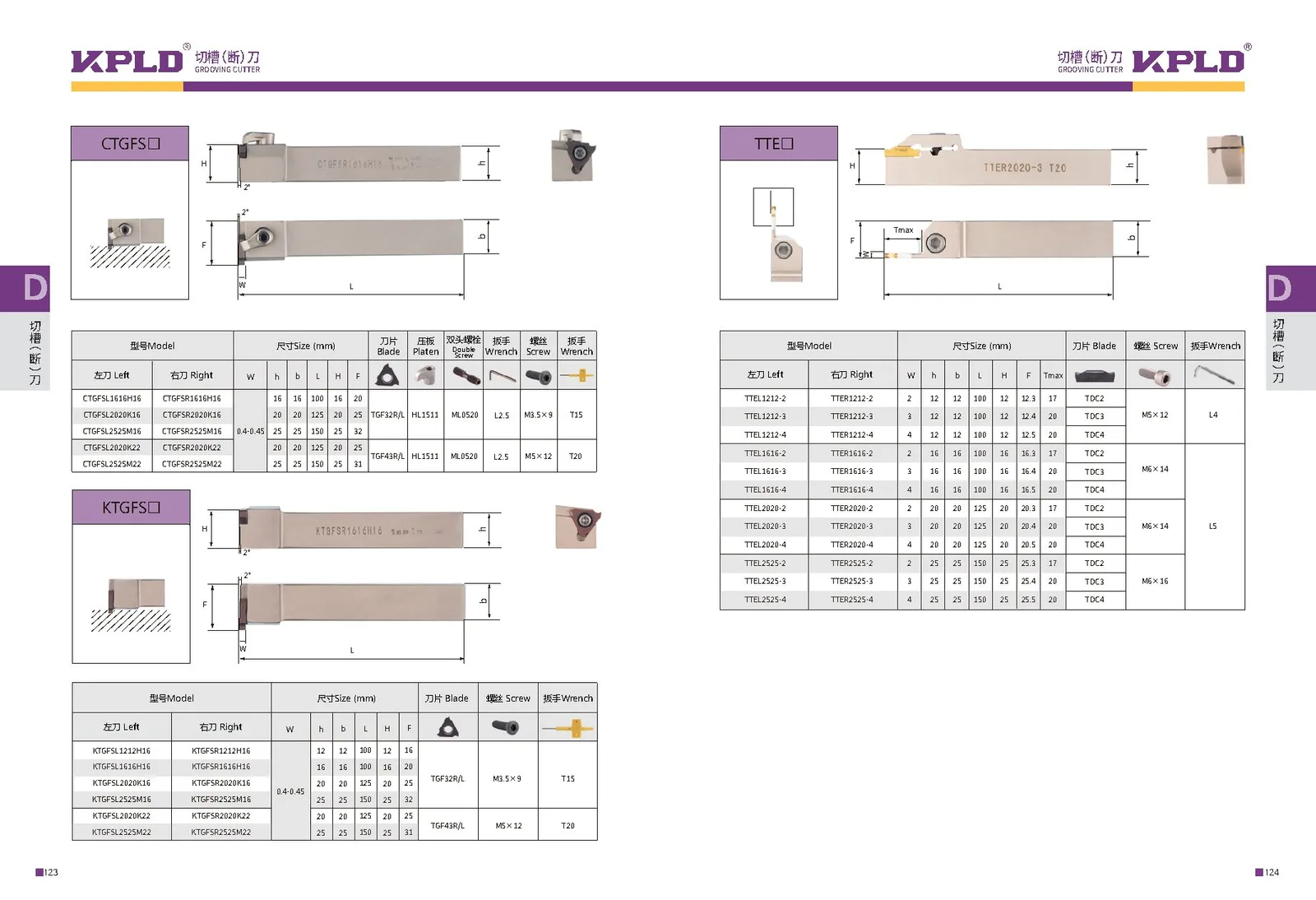 Original catalogue page 70: turning tools and accessory selection data.