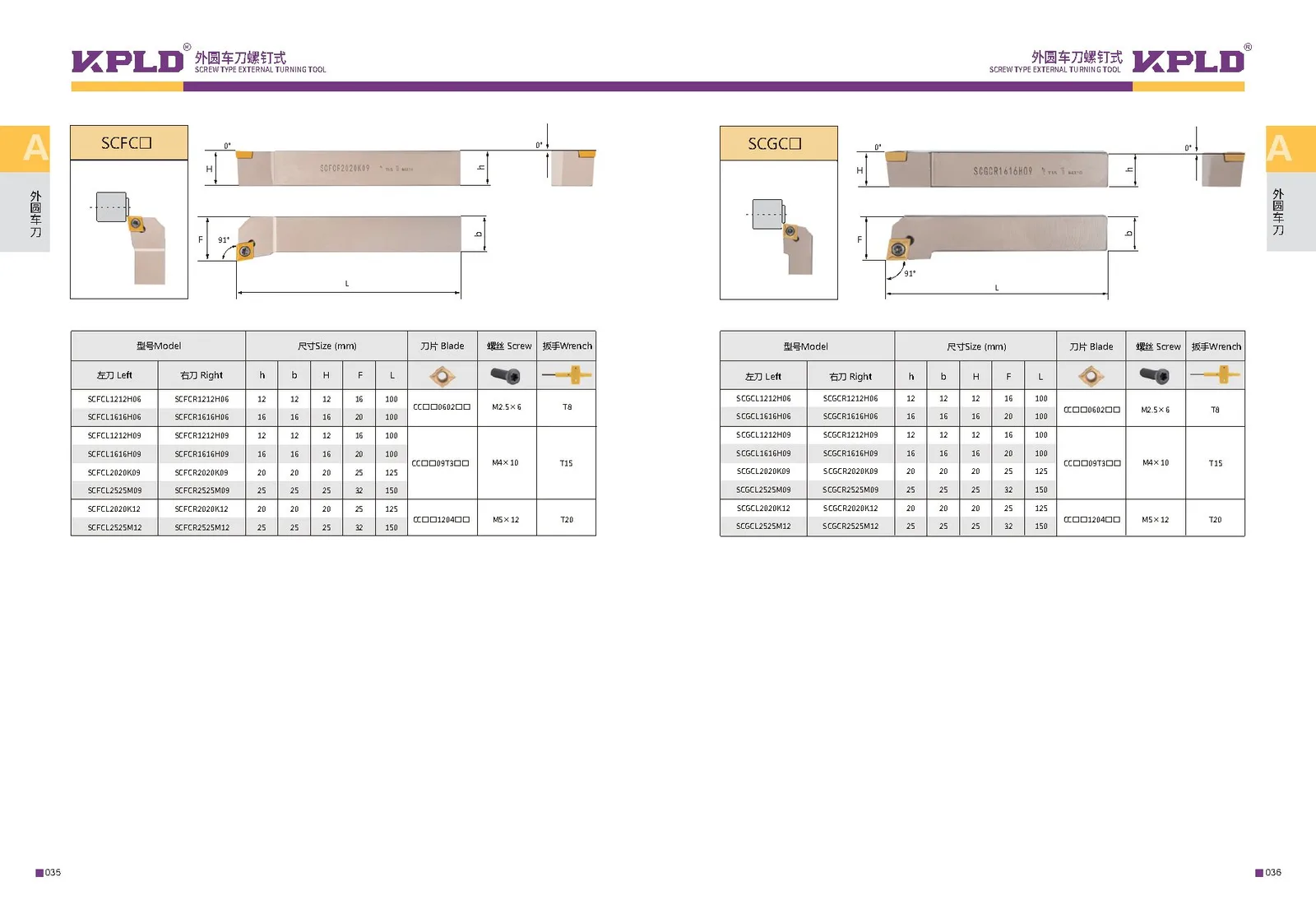 Original catalogue page 26: turning tools and accessory selection data.