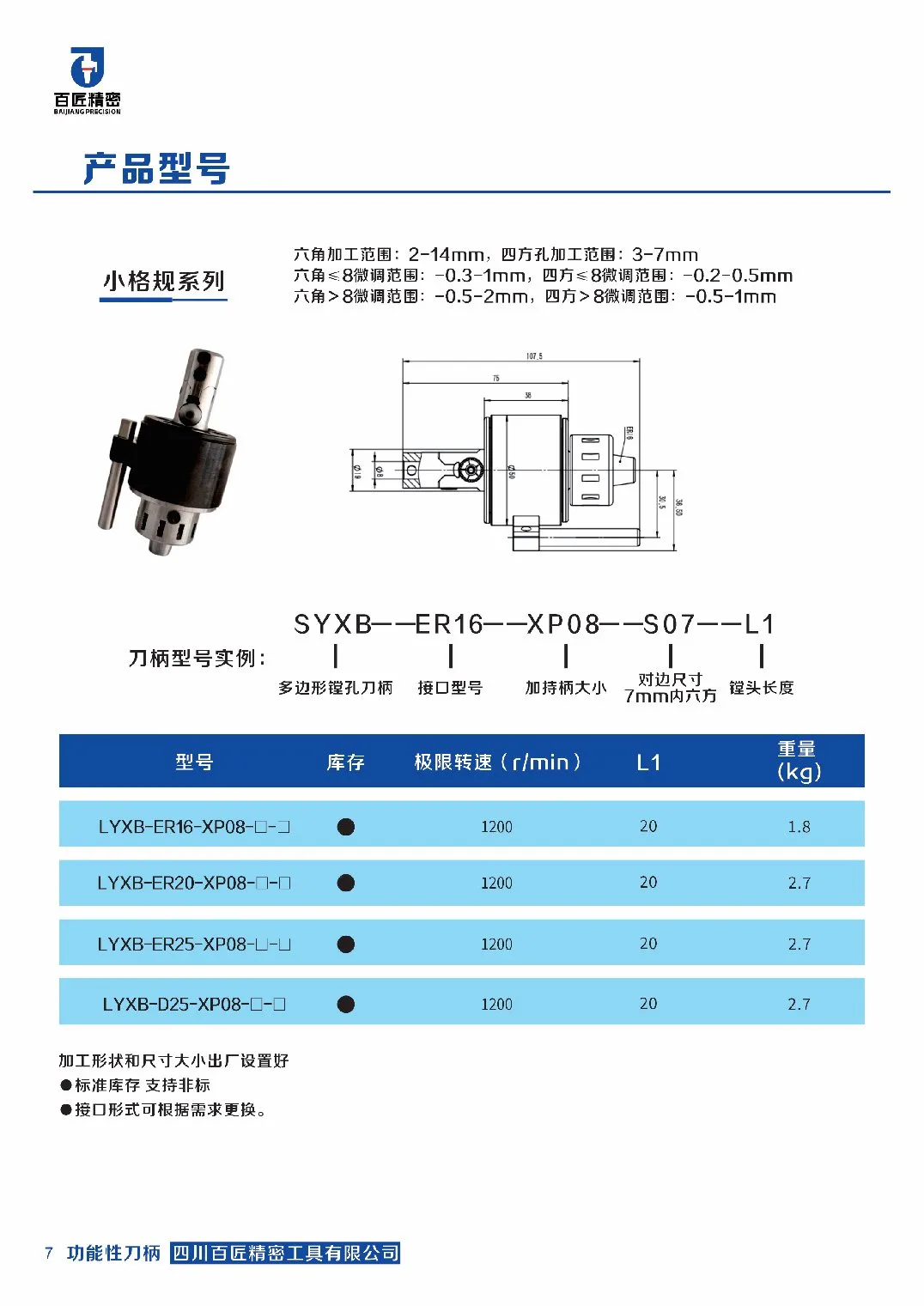 Polygon boring tool holder catalogue page 6; original drawing and table.