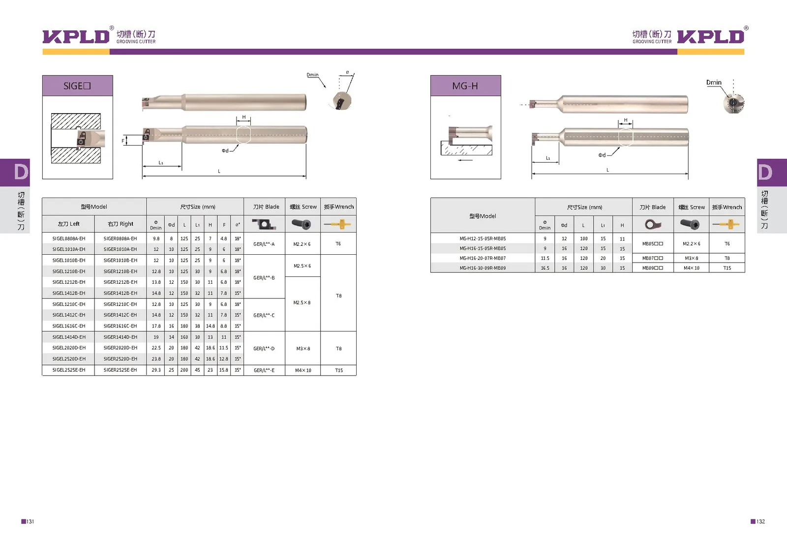 Original catalogue page 74: turning tools and accessory selection data.