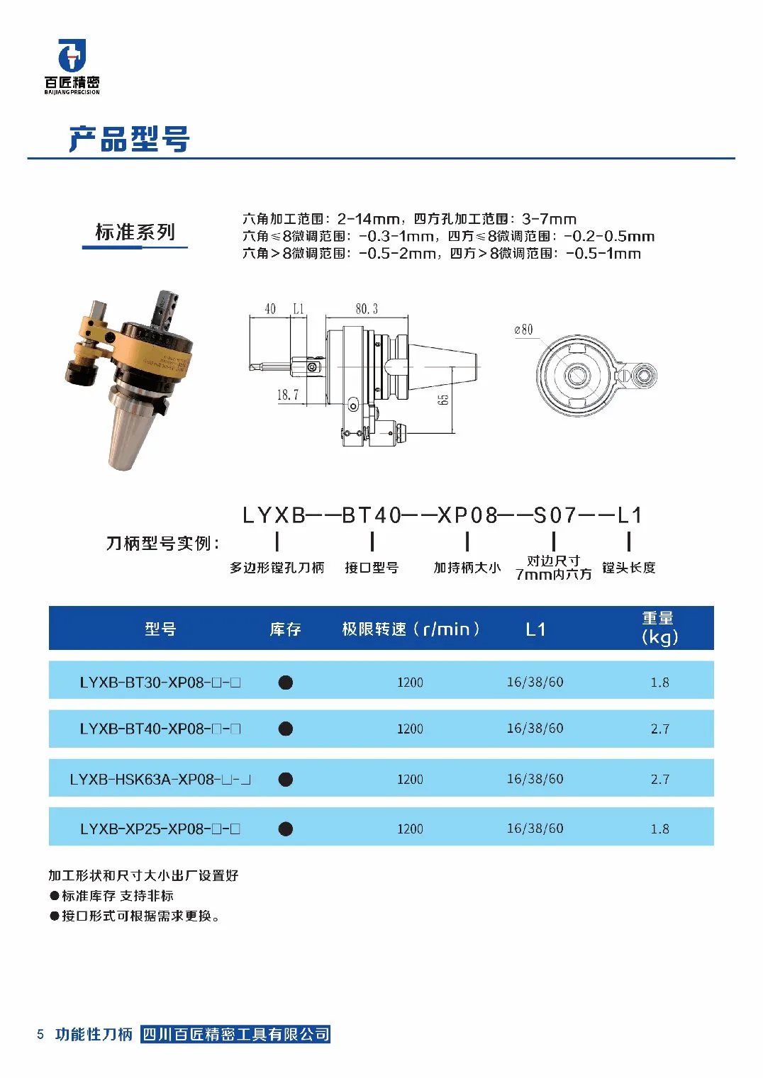 Polygon boring tool holder catalogue page 4; original drawing and table.