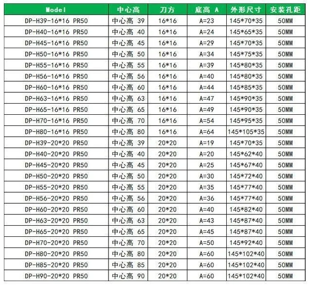 DP Single-Row Gang Tool Holder: original model selection and specification table, PDF page 24