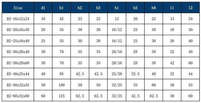 VDI B2 Radial Tool Holder - Left, Short: original model selection and specification table, PDF page 10