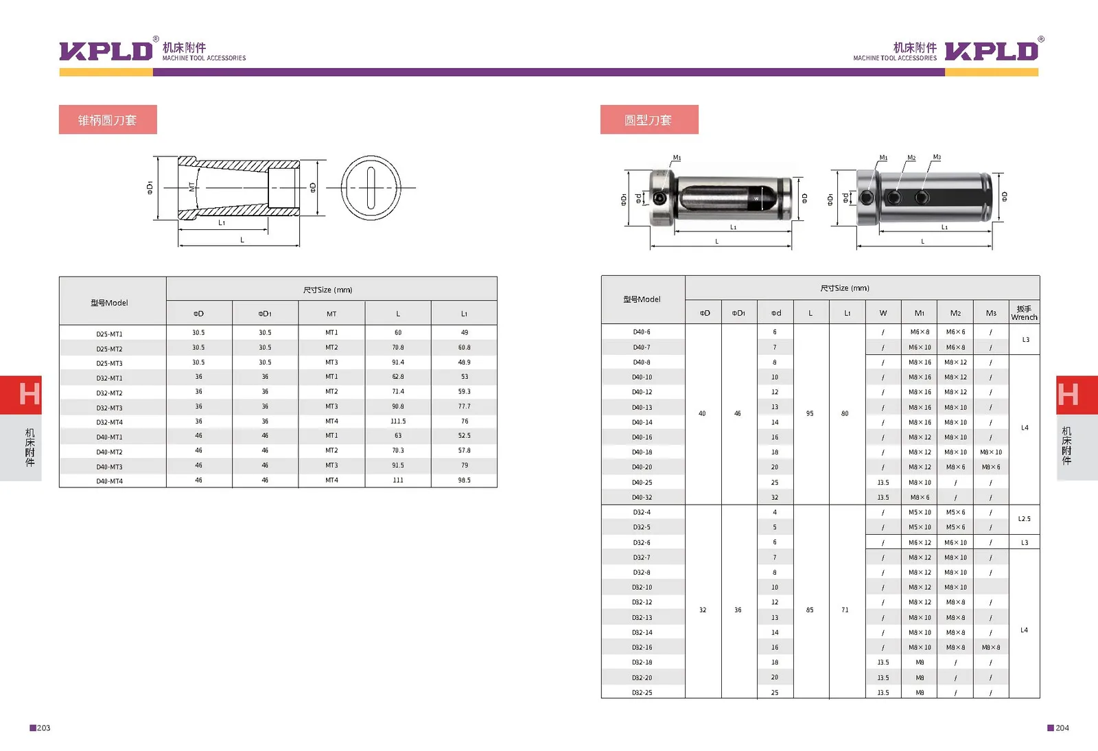 Original catalogue page 110: turning tools and accessory selection data.