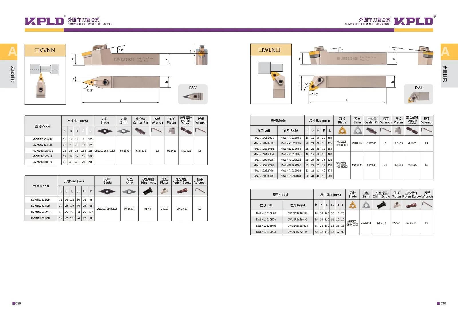 Original catalogue page 23: turning tools and accessory selection data.