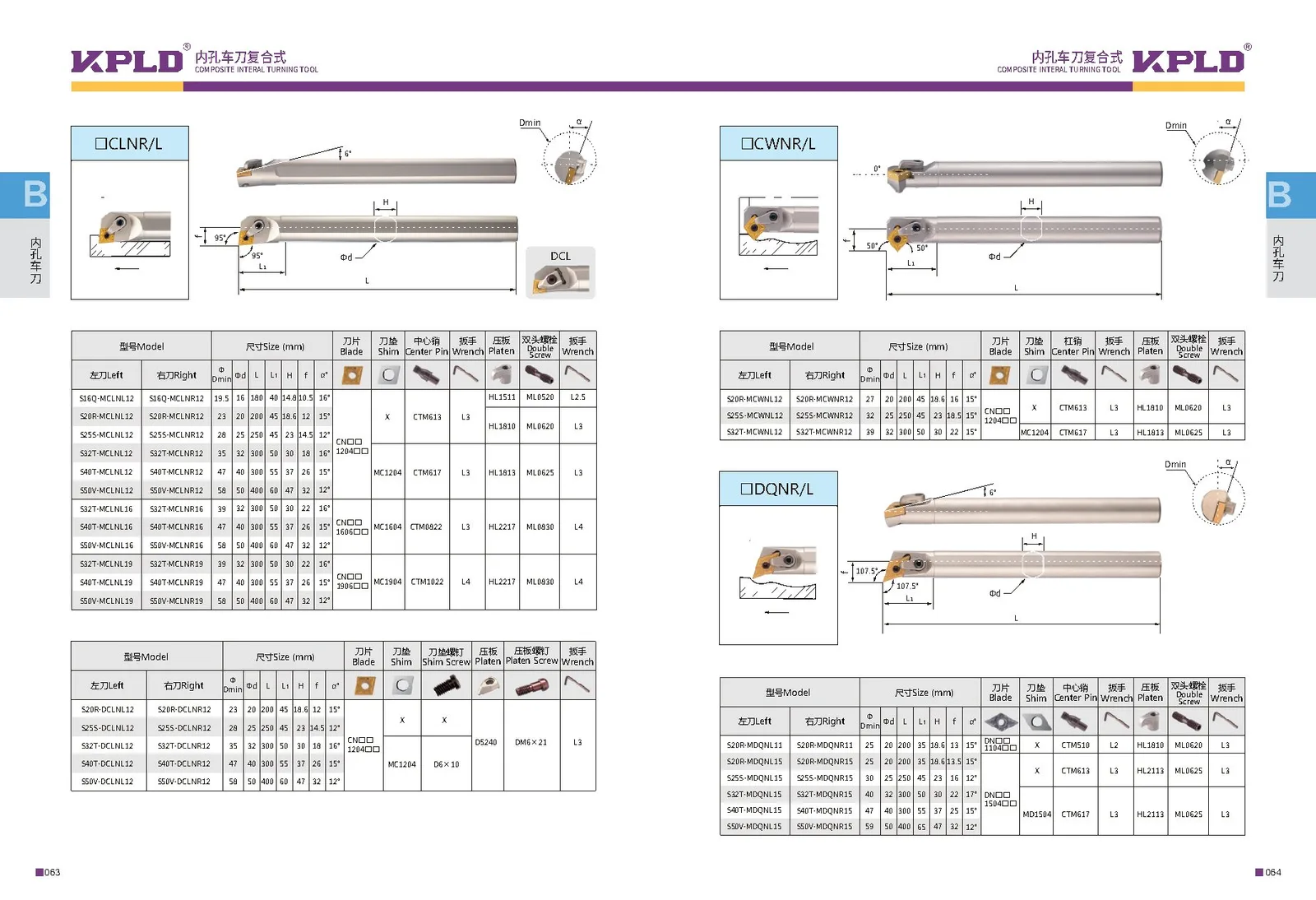 Original catalogue page 40: turning tools and accessory selection data.