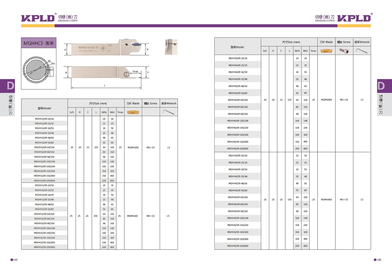 Original catalogue page 81: turning tools and accessory selection data.