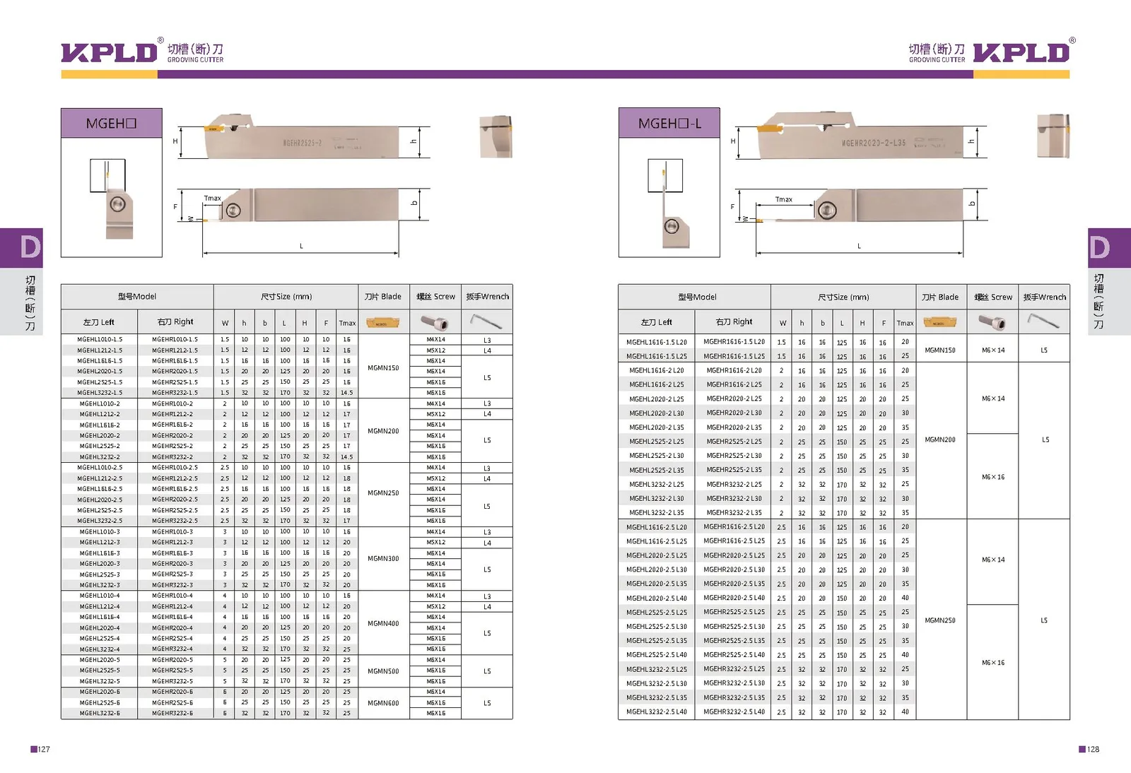 Original catalogue page 72: turning tools and accessory selection data.