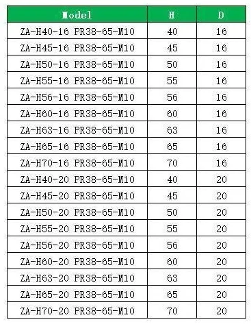 ZA Adjustable L-Row Tool Holder: original model selection and specification table, PDF page 23