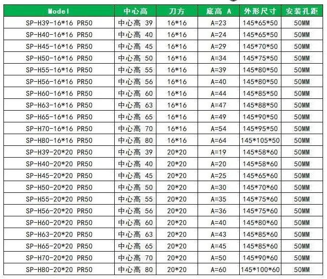 SP Double-Row Gang Tool Holder: original model selection and specification table, PDF page 25