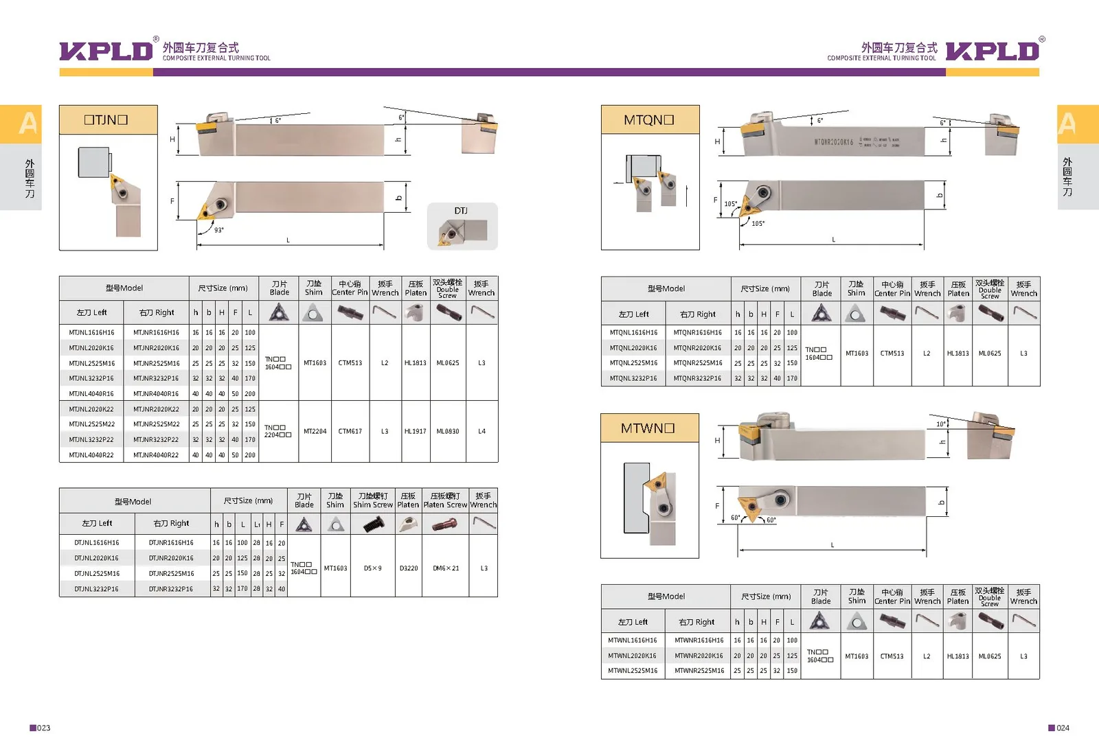 Original catalogue page 20: turning tools and accessory selection data.