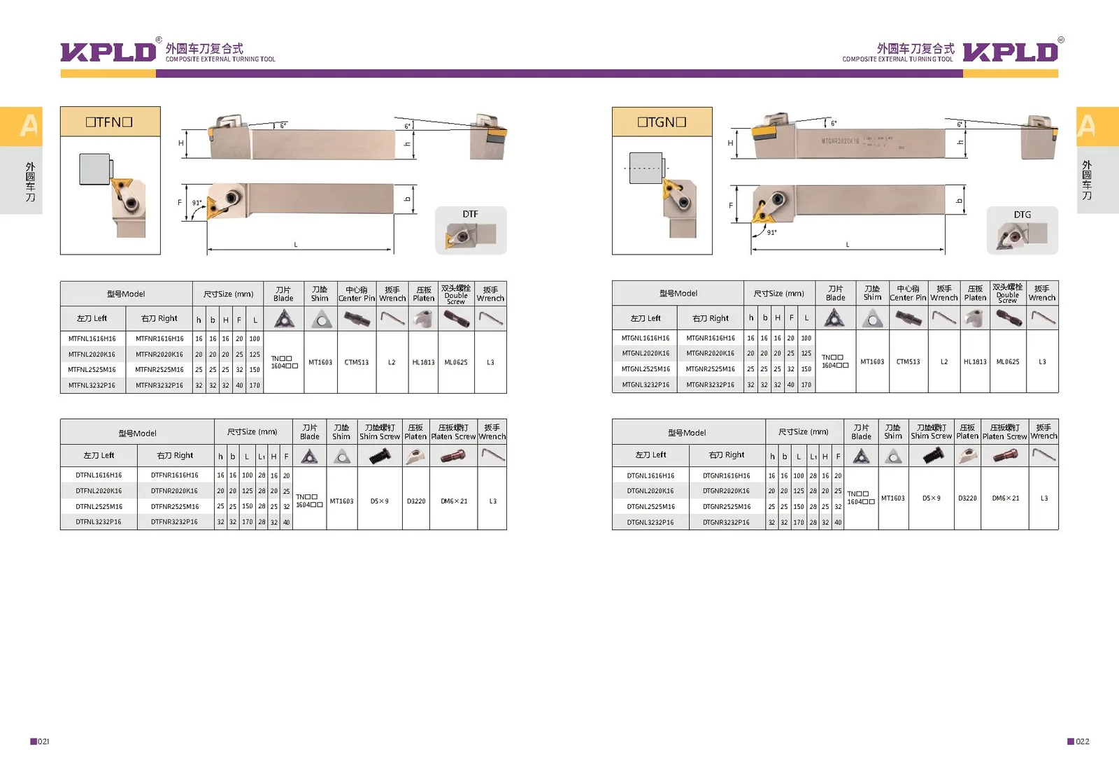 Original catalogue page 19: turning tools and accessory selection data.