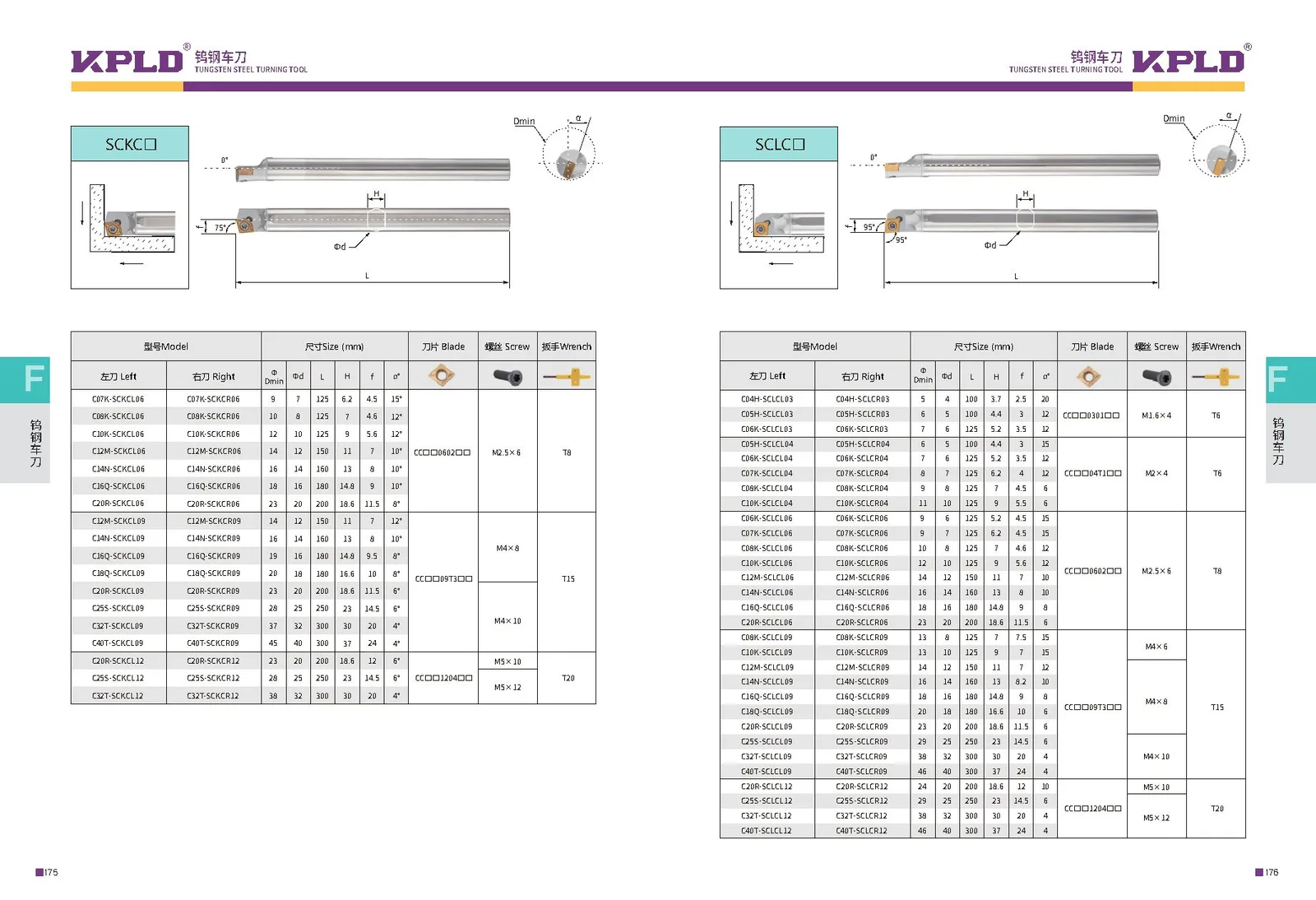 Original catalogue page 96: turning tools and accessory selection data.