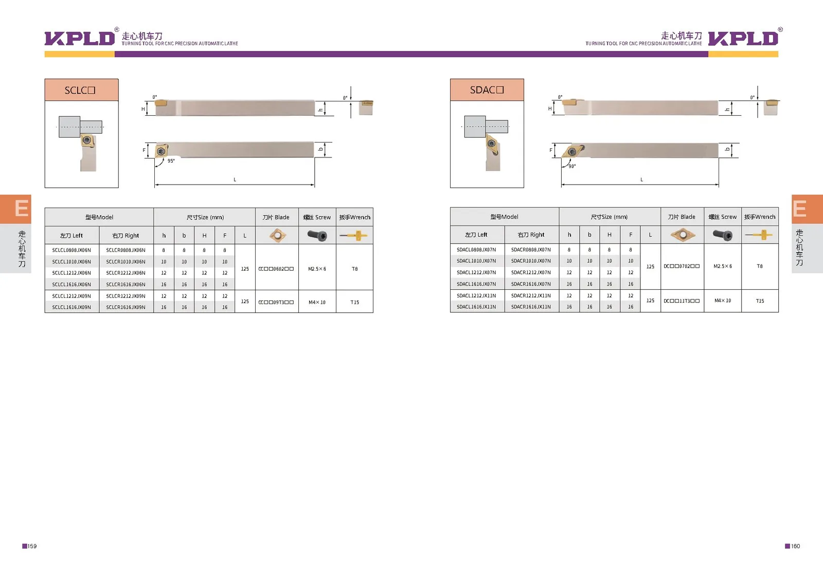 Original catalogue page 88: turning tools and accessory selection data.