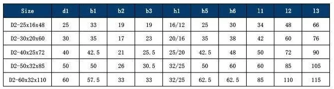 VDI D2 Inverted Multi-Seat Rectangular Tool Holder: original model selection and specification table, PDF page 16