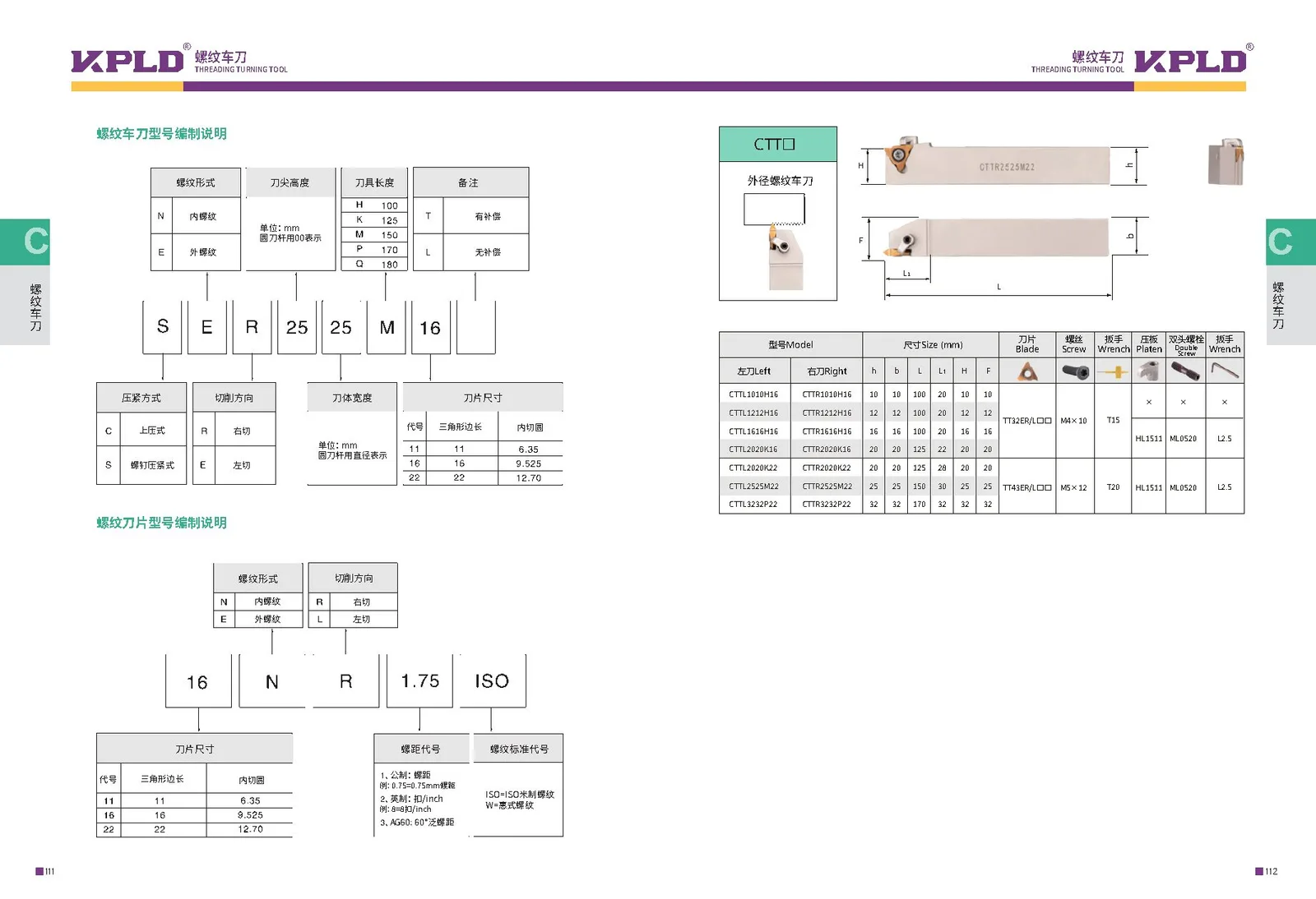 Original catalogue page 64: turning tools and accessory selection data.