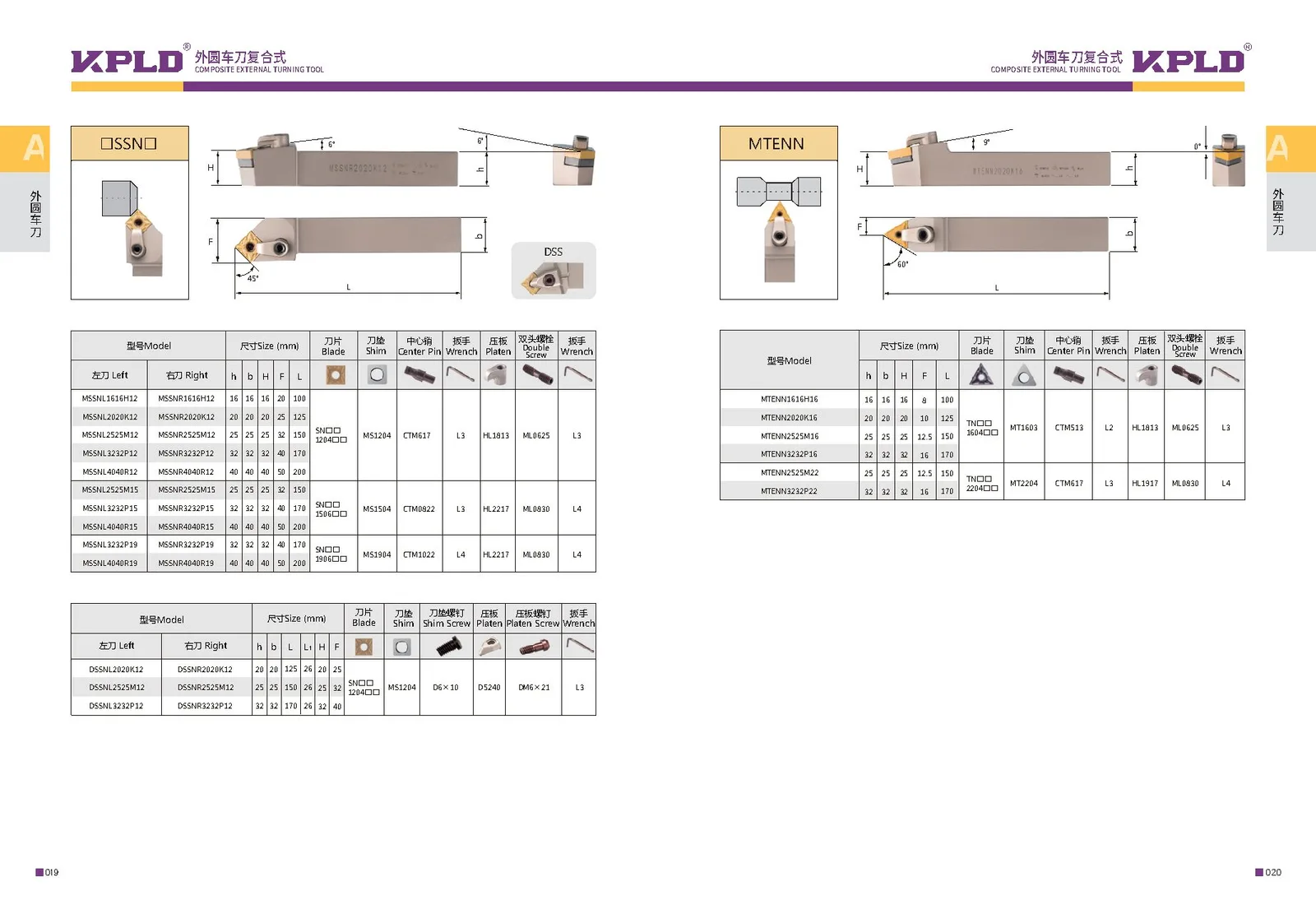 Original catalogue page 18: turning tools and accessory selection data.