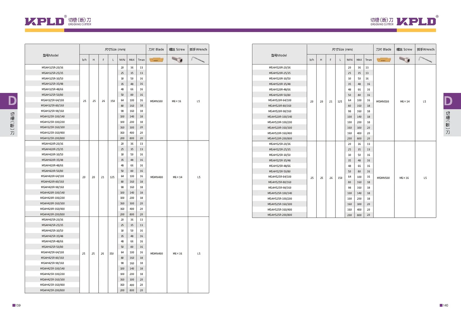 Original catalogue page 78: turning tools and accessory selection data.