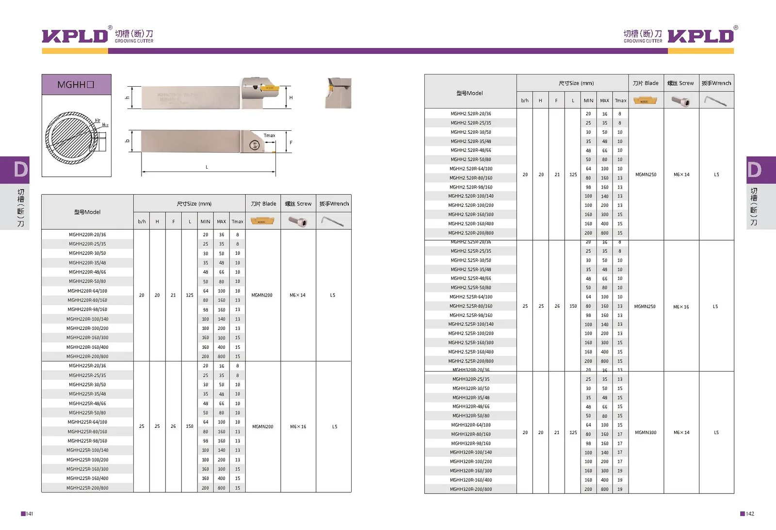 Original catalogue page 79: turning tools and accessory selection data.
