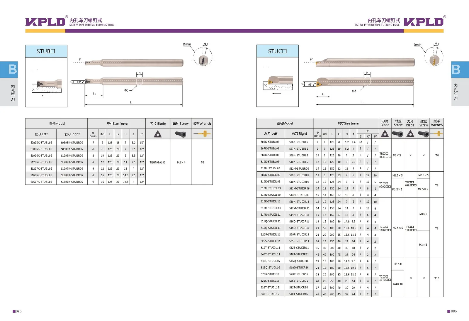 Original catalogue page 56: turning tools and accessory selection data.