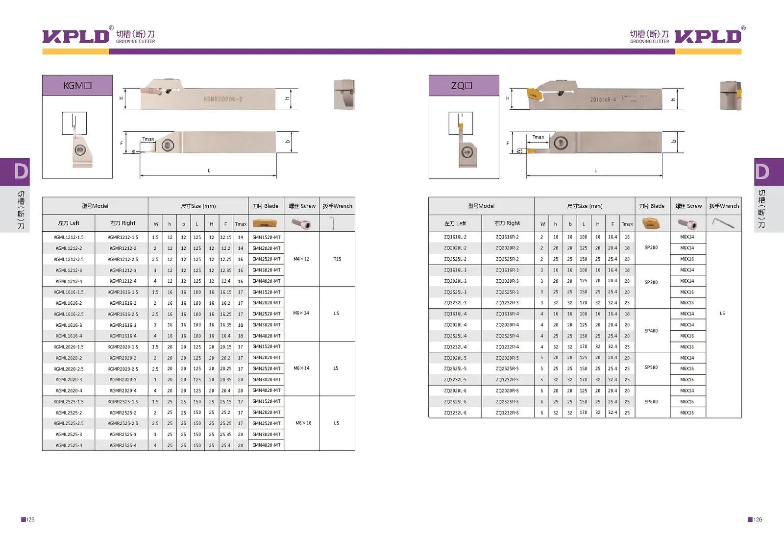 Original catalogue page 71: turning tools and accessory selection data.