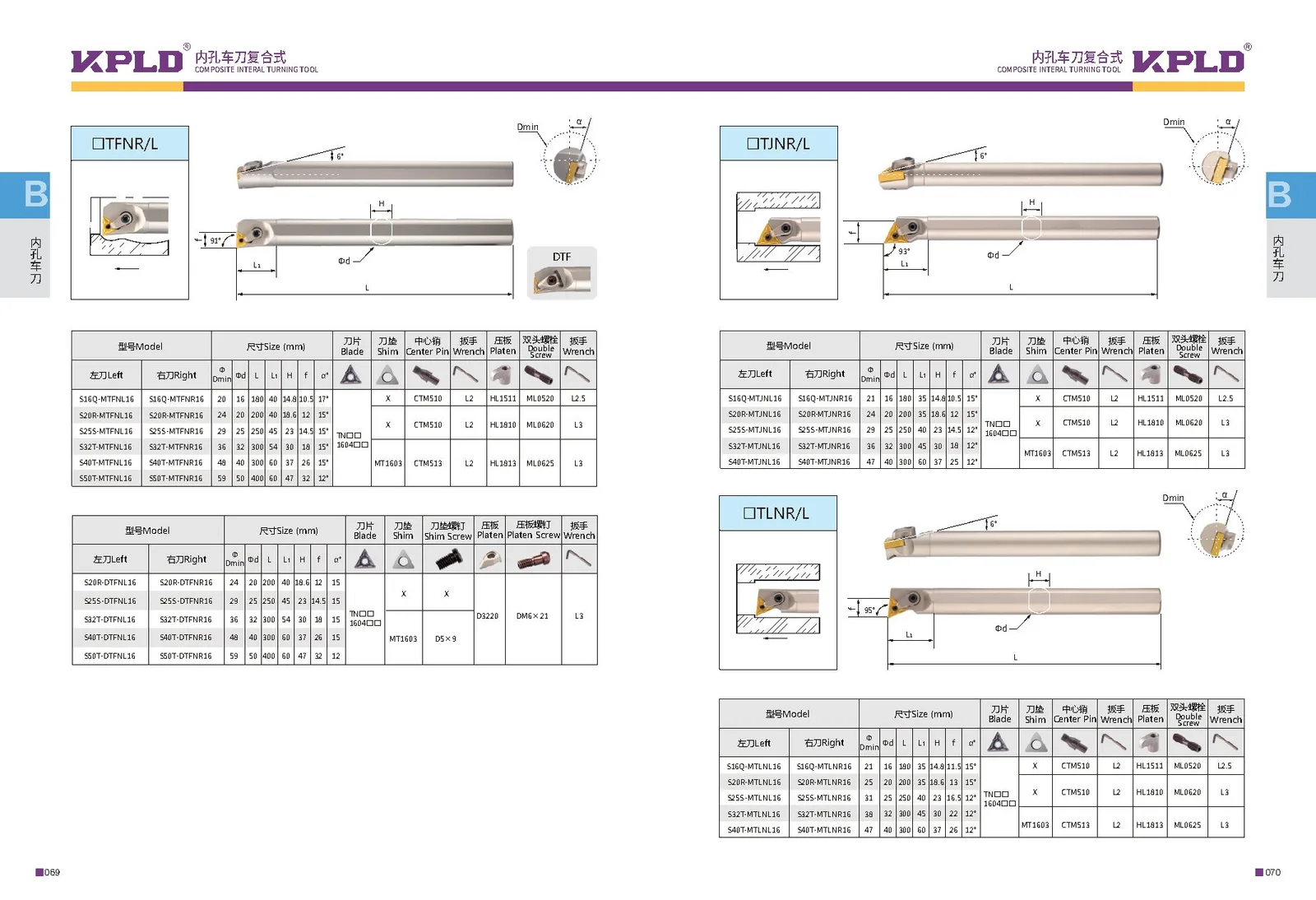 Original catalogue page 43: turning tools and accessory selection data.