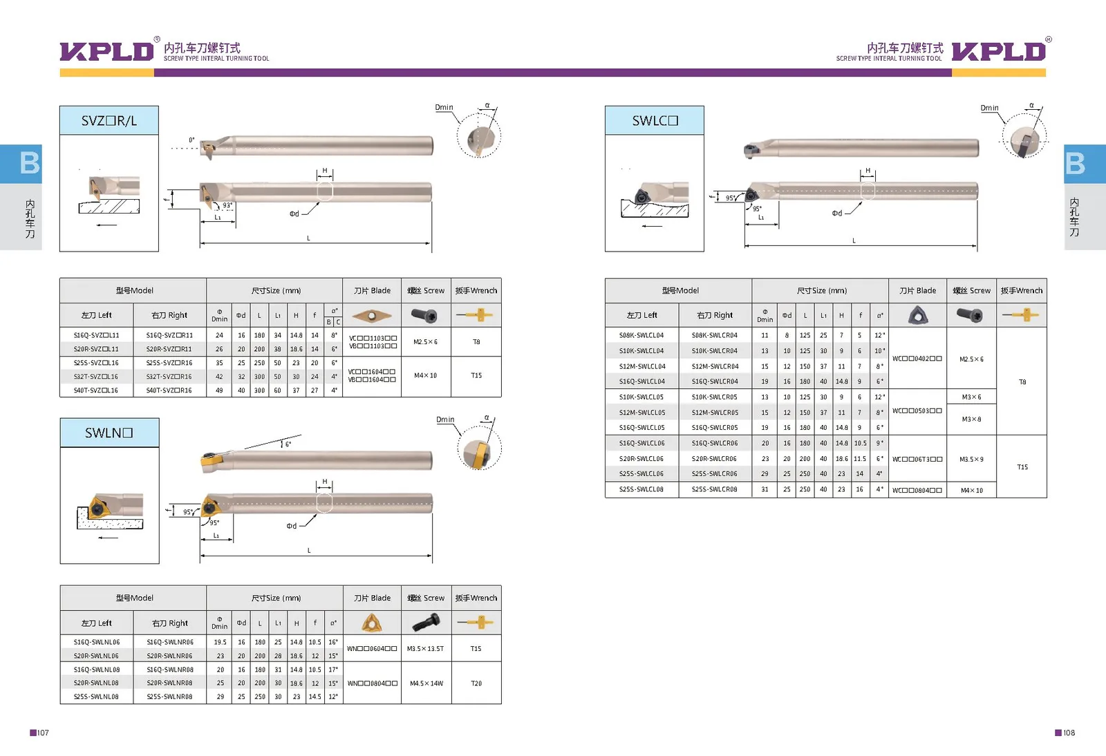 Original catalogue page 62: turning tools and accessory selection data.