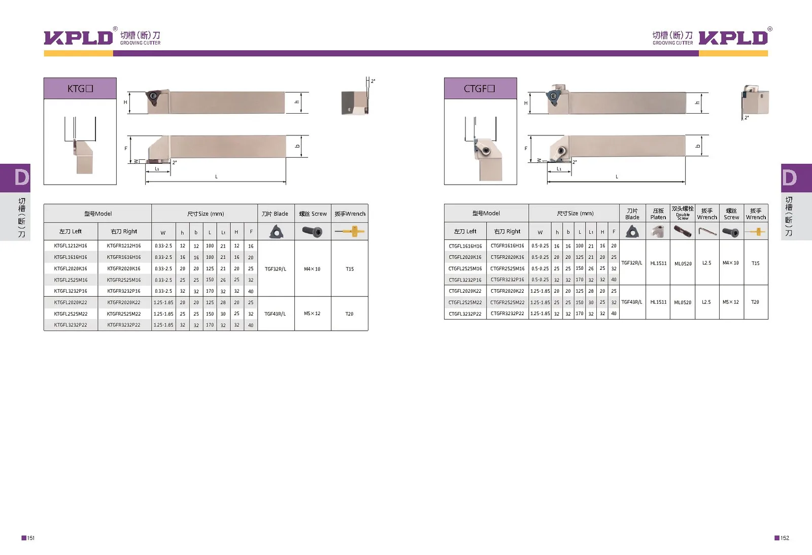 Original catalogue page 84: turning tools and accessory selection data.