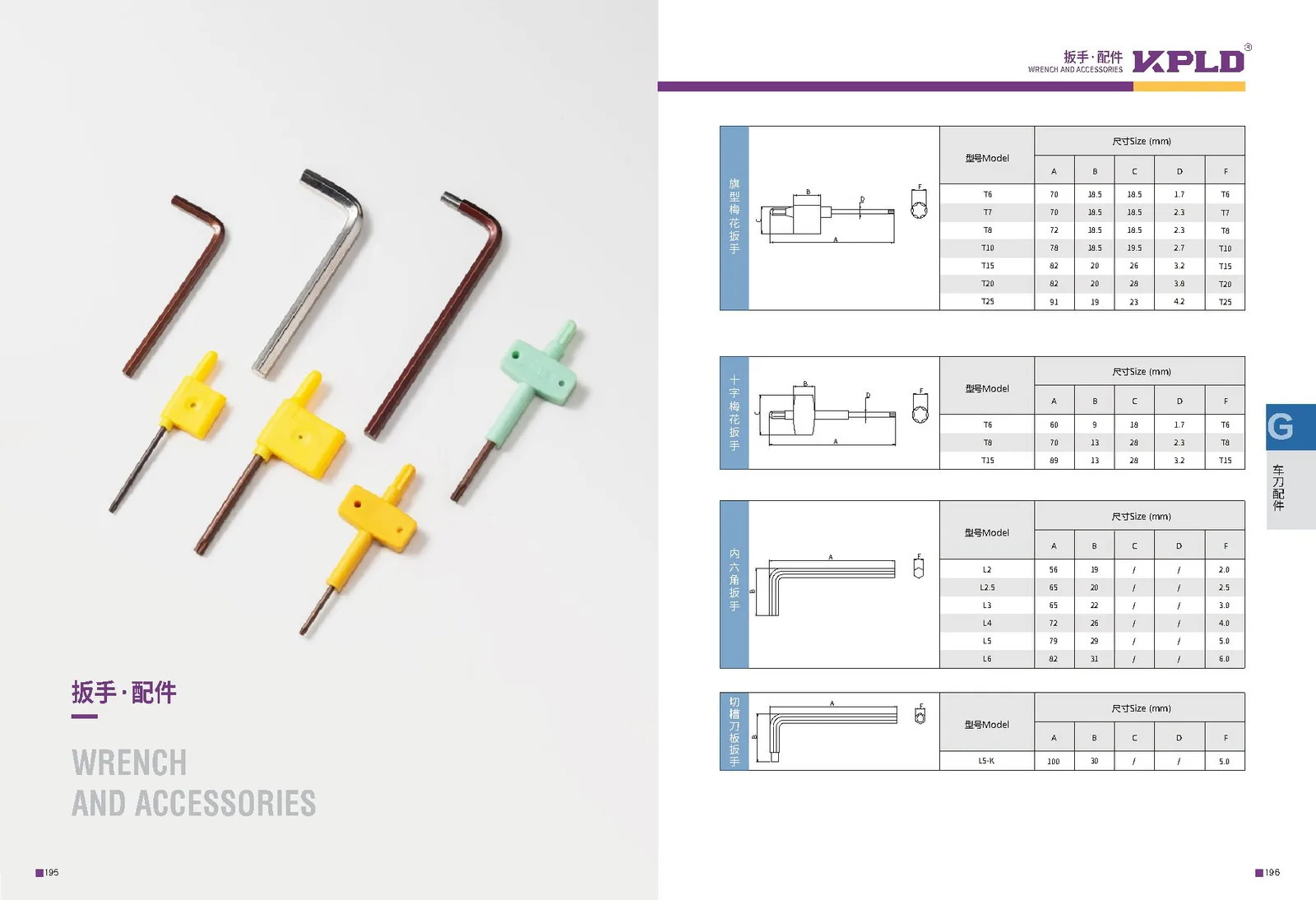 Original catalogue page 106: turning tools and accessory selection data.