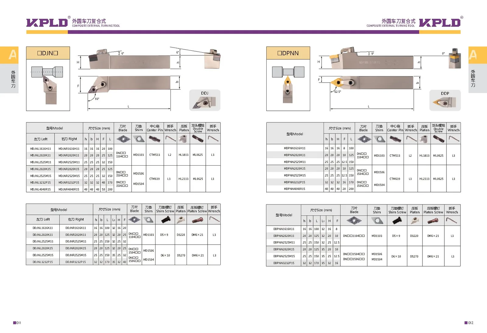 Original catalogue page 14: turning tools and accessory selection data.