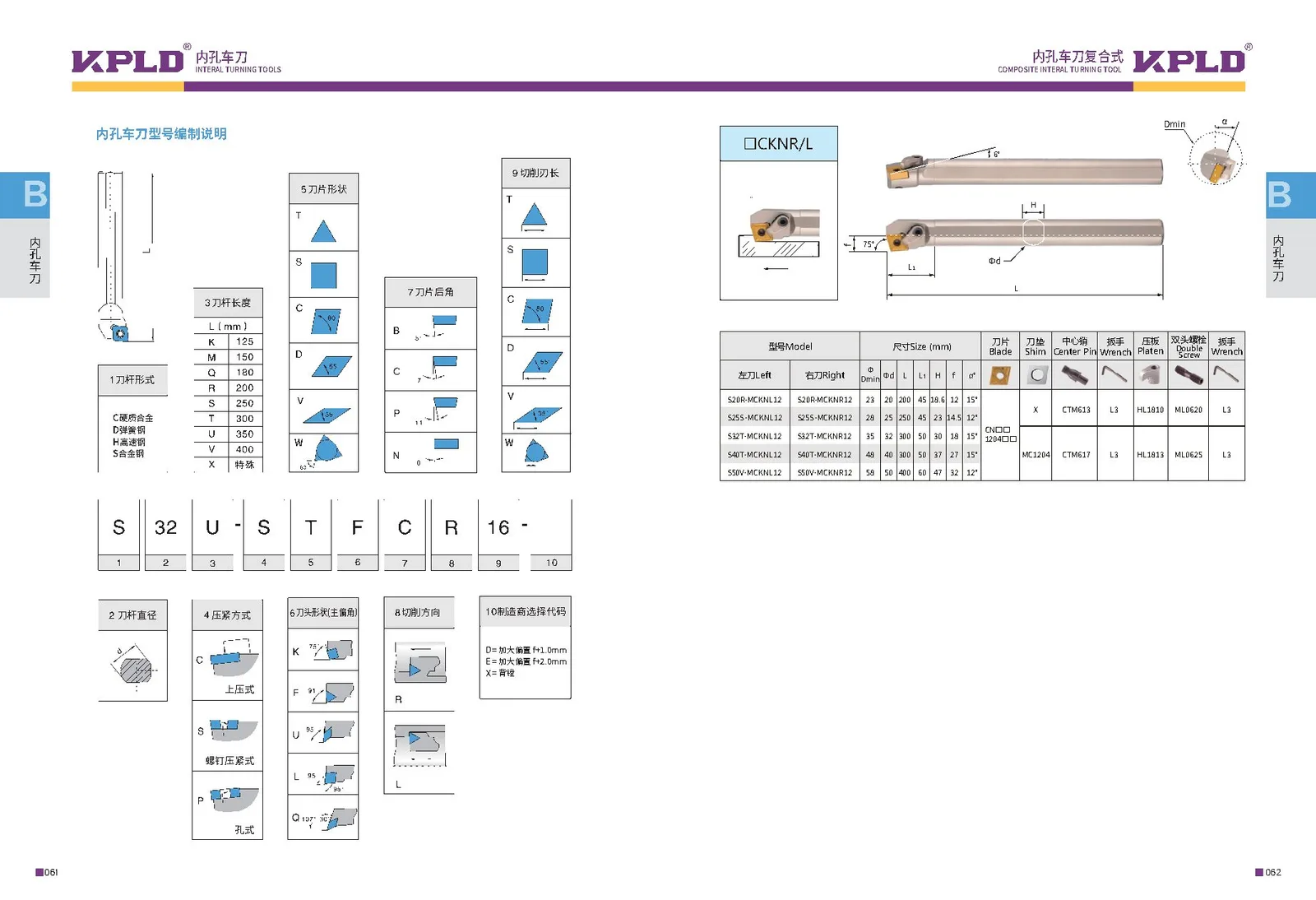 Original catalogue page 39: turning tools and accessory selection data.